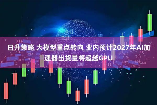 日升策略 大模型重点转向 业内预计2027年AI加速器出货量将超越GPU
